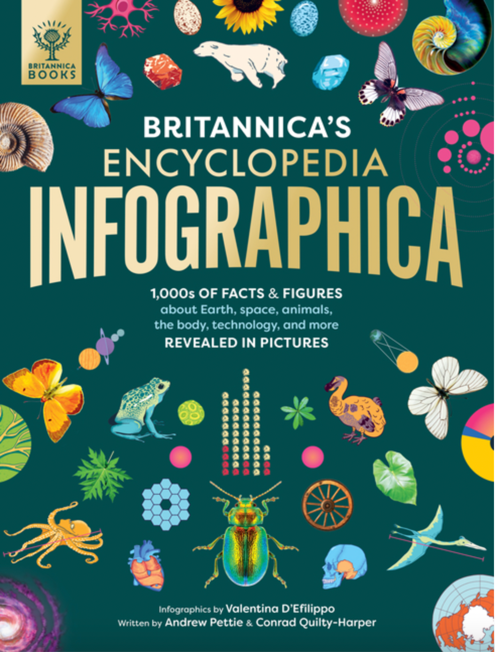 Britannica's Encyclopedia Infographica: 1,000s of Facts & Figures--About Earth, Space, Animals, the Body, Technology & More--Revealed in Pictures - PGW