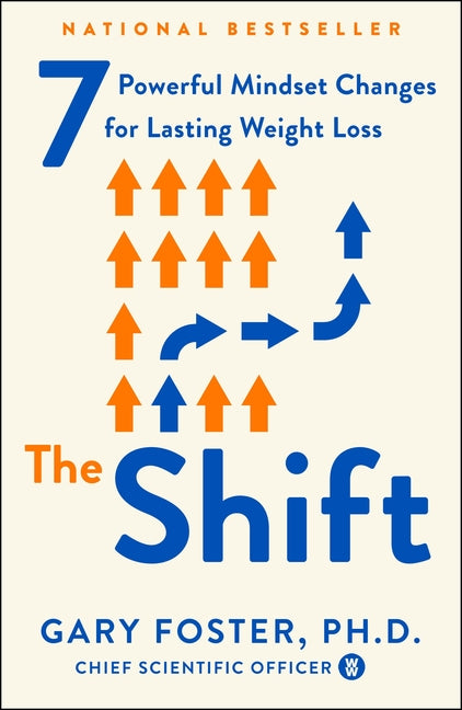 The Shift: 7 Powerful Mindset Changes for Lasting Weight Loss – Arvida ...