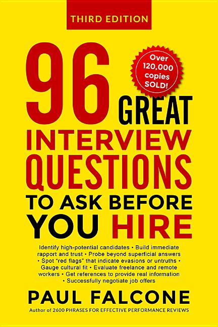 96 Great Interview Questions to Ask Before You Hire – Arvida Book Co.