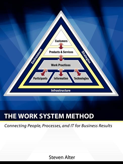 Navigating Work Systems The Work System Method: Connecting People, Processes, and It for Busin ...